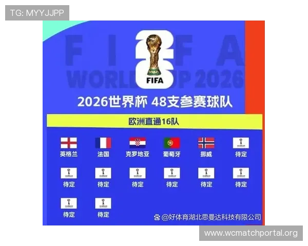 2026世界杯附加赛最新赛程安排及详细比赛时间介绍